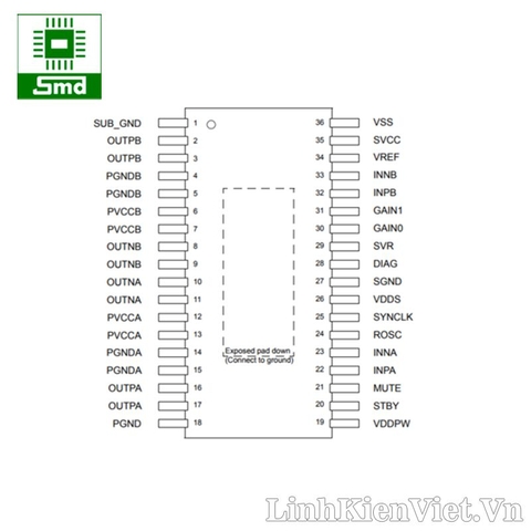 TDA7492P SSOP36 IC khuếch đại Class D