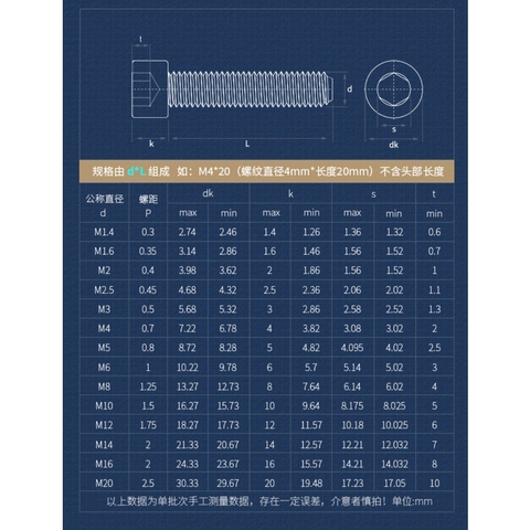 Bulông - Vít ốc đen 12.9 Tôi cứng lục giác Đầu trụ M5