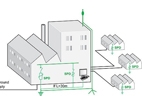 Kiến thức cơ bản về hệ thống tiếp địa Kiến thức cơ bản về hệ thống tiếp địa