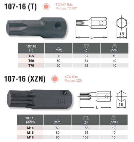 Đầu lục giác chìm Koken 16106.16