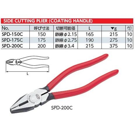 Kìm cơ khí KTC SPD-175C