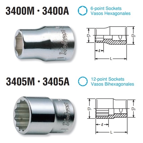 Bộ đầu khẩu Koken 3/8 inch RS3400M/12