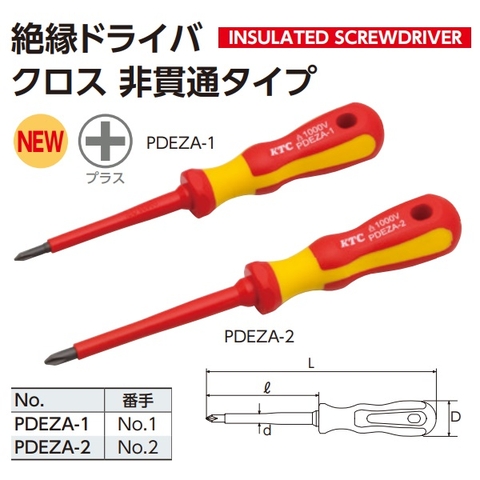 Bộ tô vít cách điện KTC PMDEZA4