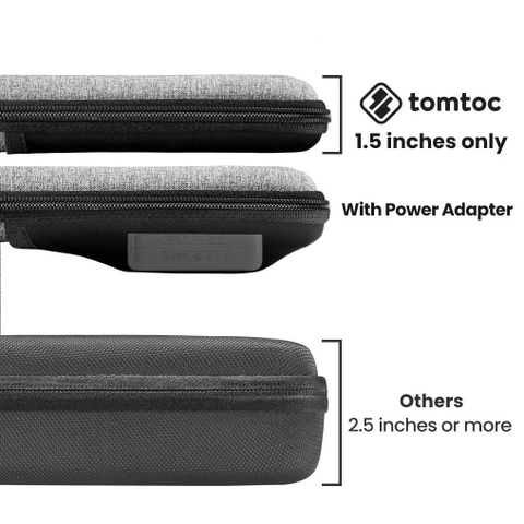TÚI ĐEO CHÉO CHỐNG VA ĐẬP TOMTOC (USA) EVA FOR MACBOOK PRO 15″/MACBOOK 16″ GRAY