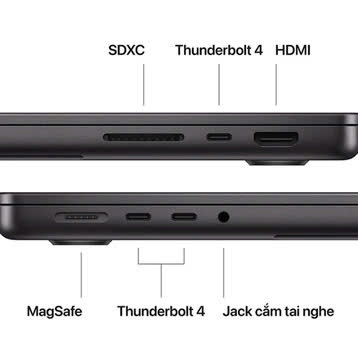 MACBOOK PRO 14INCH M3 MAX 2023