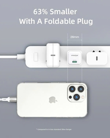 SẠC NHANH IPHONE|SMARTPHONE INNOSTYLE MINIGO GAN II PD/PPS 30W