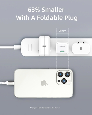 SẠC NHANH IPHONE|SMARTPHONE INNOSTYLE MINIGO GAN II PD/PPS 30W