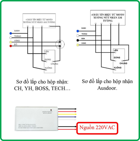 Hướng dẫn lắp đặt bộ điều khiển cửa cuốn DEVZONE HD MINI