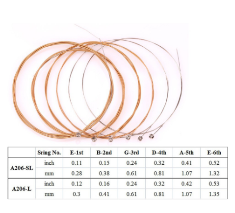 Dây đàn guitar Acoustic Alice A206 Chính hãng | Say Gutar