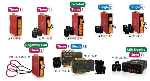 Thiết bị đo điện thông minh - Power Meter