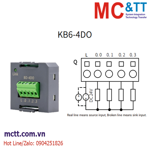 Bo mạch BD mở rộng 1 kênh đầu ra số Kinco KB6-4DO