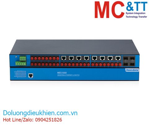 Switch công nghiệp quản lý IEC61850 8 cổng Ethernet + 16 cổng quang+4 cổng quang Gigabit SFP 3Onedata MES5000-4GS-8T16F