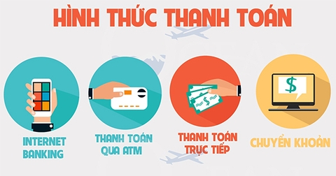 Các hình thức thanh toán