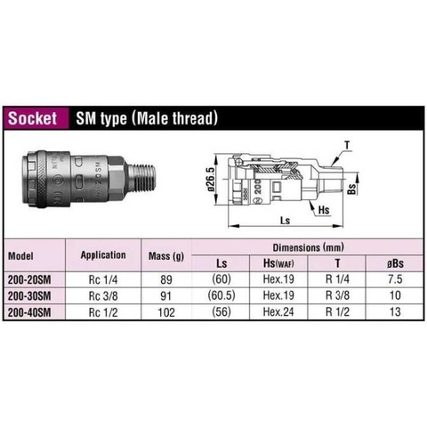 Khớp nối nhanh Nitto 200-20SM