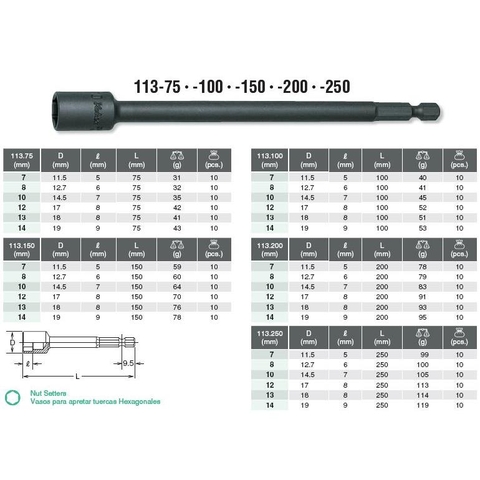 Đầu bits khẩu Koken 113