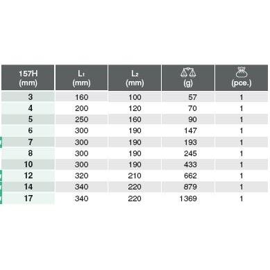 Tay vặn chữ T mũi lục giác 157H