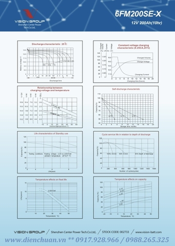 Ắc quy Vision 12V-200Ah 6FM200SE-X