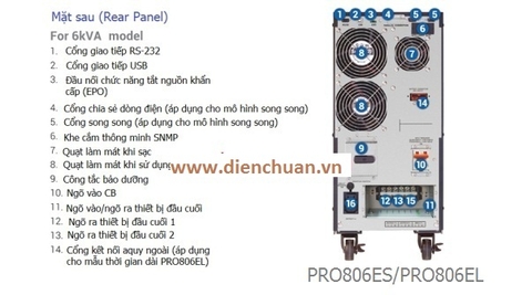 Bộ lưu điện UPS Prolink 6000VA (6KVA) PRO806ES