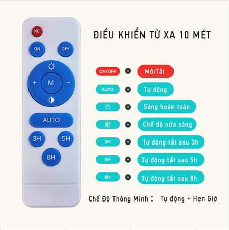 Remote- Điều khiển từ xa đèn năng lượng mặt trời