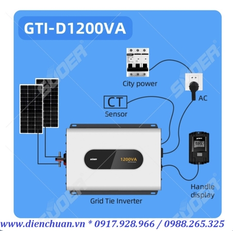 Bộ hoà lưới điện bám tải 1200VA- inverter solar hoà lưới 1.2KVA Suoer GTI-D1200VA