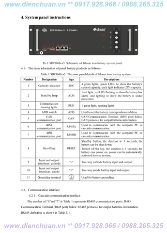 Pin Lithium Shoto 48V 100Ah SDC10-Box 5 / Ắc quy lithium 48V-100Ah ( 5.12kWh)