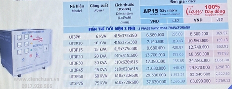 Biến thế ( biến áp) 3 pha Robot 10KVA ( Dây đồng- Copper Wire)