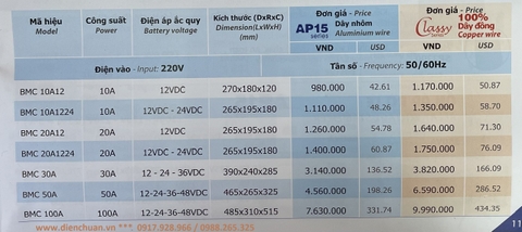 Sạc ( nạp) ắc quy Robot 50A 12V-24V-36V-48V BMC50A