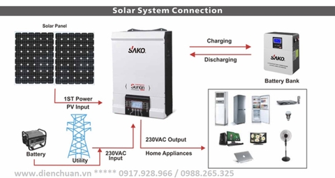 Kích điện inverter SAKO 3000VA/2400W 24V Sunon-e Series