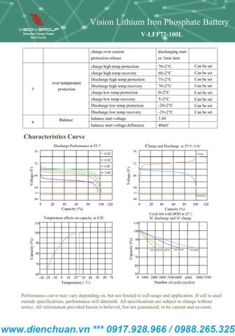 Pin Lithium-Ion Vision V-LFP72-100L (72V 100AH ) dùng cho xe điện- xe golf- xe nâng