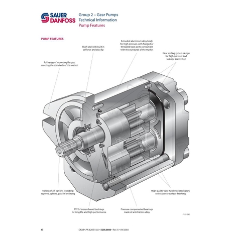 Bơm bánh răng Danfoss- SNP2, SNP3, SKP1