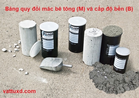 Bảng quy đổi mác bê tông (M) và cấp độ bền (B)