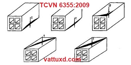 Tiêu chuẩn thí nghiệm gạch xây TCVN 6355:2009