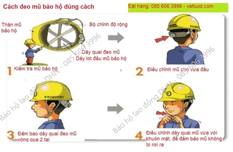 Hướng dẫn sử dụng mũ bảo hộ xây dựng