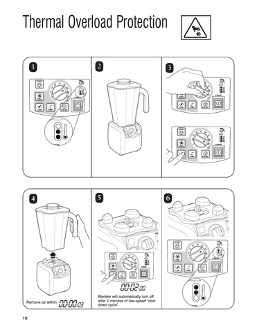 Máy xay sinh tố Hamilton Beach HBH 650