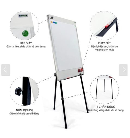 BẢNG FLIPCHART A MODEL