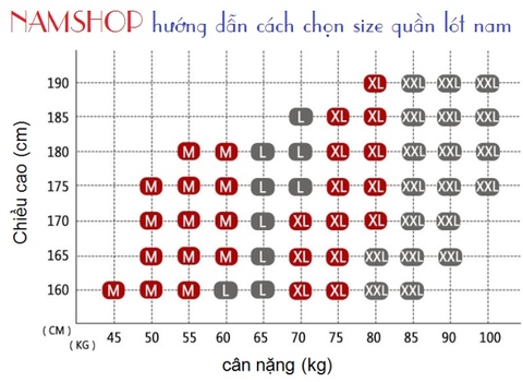 Hướng dẫn cách chọn size quần lót nam chuẩn nhất! Hướng dẫn cách chọn size quần lót nam chuẩn nhất!