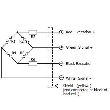 Loadcell - Cảm biến lực - cảm biến khối lượng là gì?