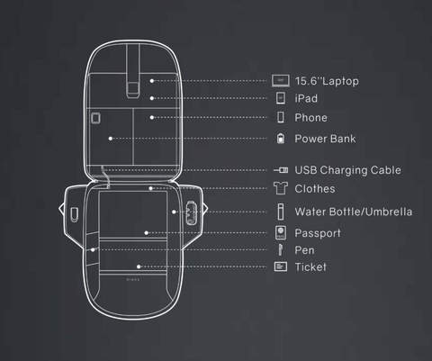 Balo Chống trộm HiPack - Korin Design