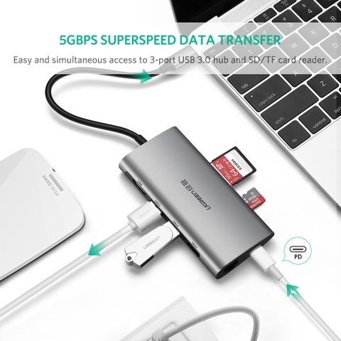 Cáp USB Type C UGREEN Multi Port Adapter 8in1