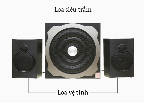 Tự sửa chữa một số hư hỏng thường gặp của loa vi tính