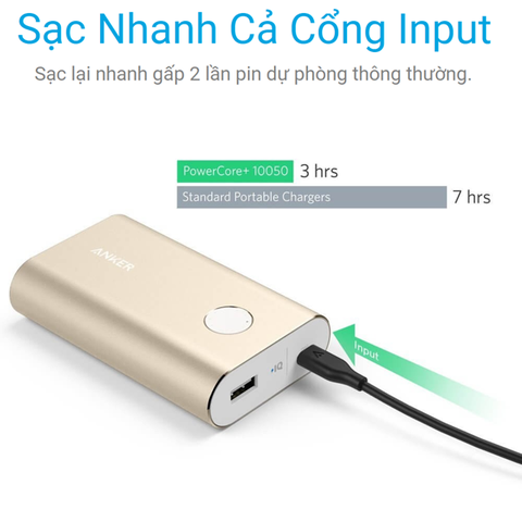 Pin dự phòng Anker PowerCore 13000 - A1215