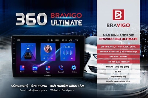 Màn hình Bravigo Ultimate tích hợp camera 360 độ