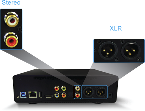 Dây Balance XLR và những điều cần biết Dây Balance XLR và những điều cần biết