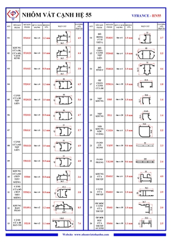 BẢNG TỈ TRỌNG HỆ VÁT CẠNH 55