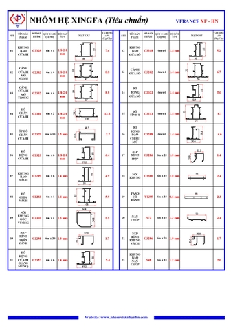 BẢNG TỈ TRỌNG HỆ XINGFA