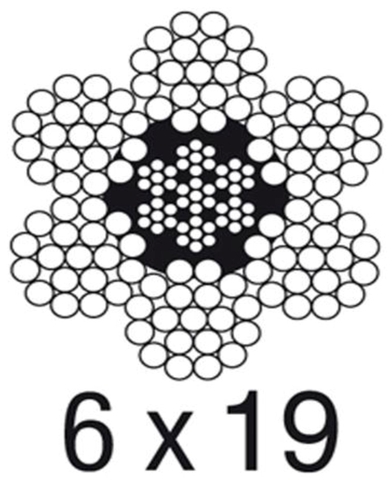 Cáp thép 6x19 Trung Quốc