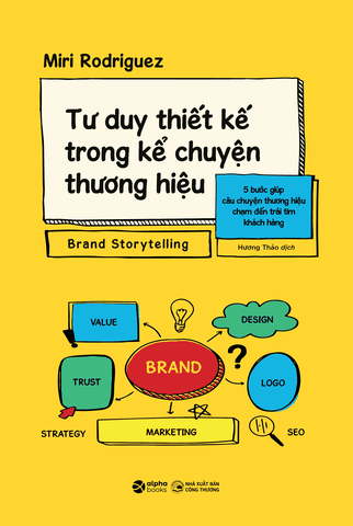 Tư Duy Thiết Kế Trong Kể Chuyện Thương Hiệu