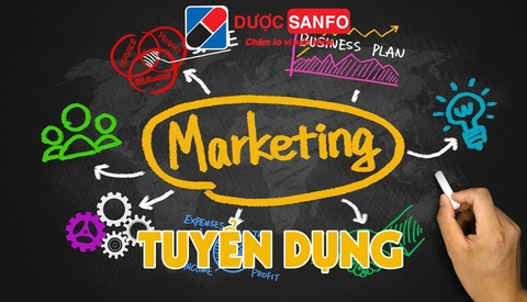 TUYỂN DỤNG THỰC TẬP SINH CONTENT - MEDIA