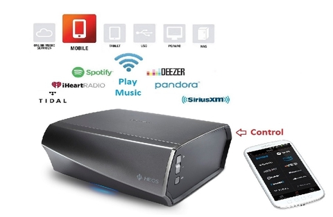 Giải mã DAC Denon HEOS Link HS2 giá rẻ