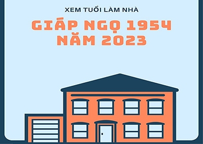 Năm 2023 tuổi Giáp Ngọ 1954 nên xây nhà không ?